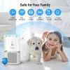 KOIOS Air Purifier for Home, Small Air Purifiers with True HEPA Filter, Air Cleaner for Bedroom Office 219ft¬≤, Remove Smoke Dust Pollen Pet Dander, P