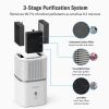 KOIOS Air Purifier for Home, Small Air Purifiers with True HEPA Filter, Air Cleaner for Bedroom Office 219ft¬≤, Remove Smoke Dust Pollen Pet Dander, P